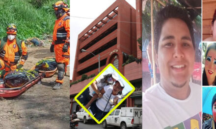 Familia de payasitos espera el resultado del INACIF para ver si en verdad son ellos